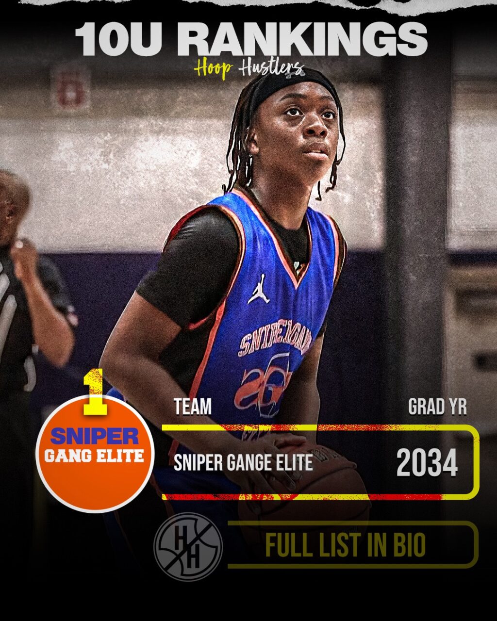 Instagram post from hoophustlers. This post is in position 0.