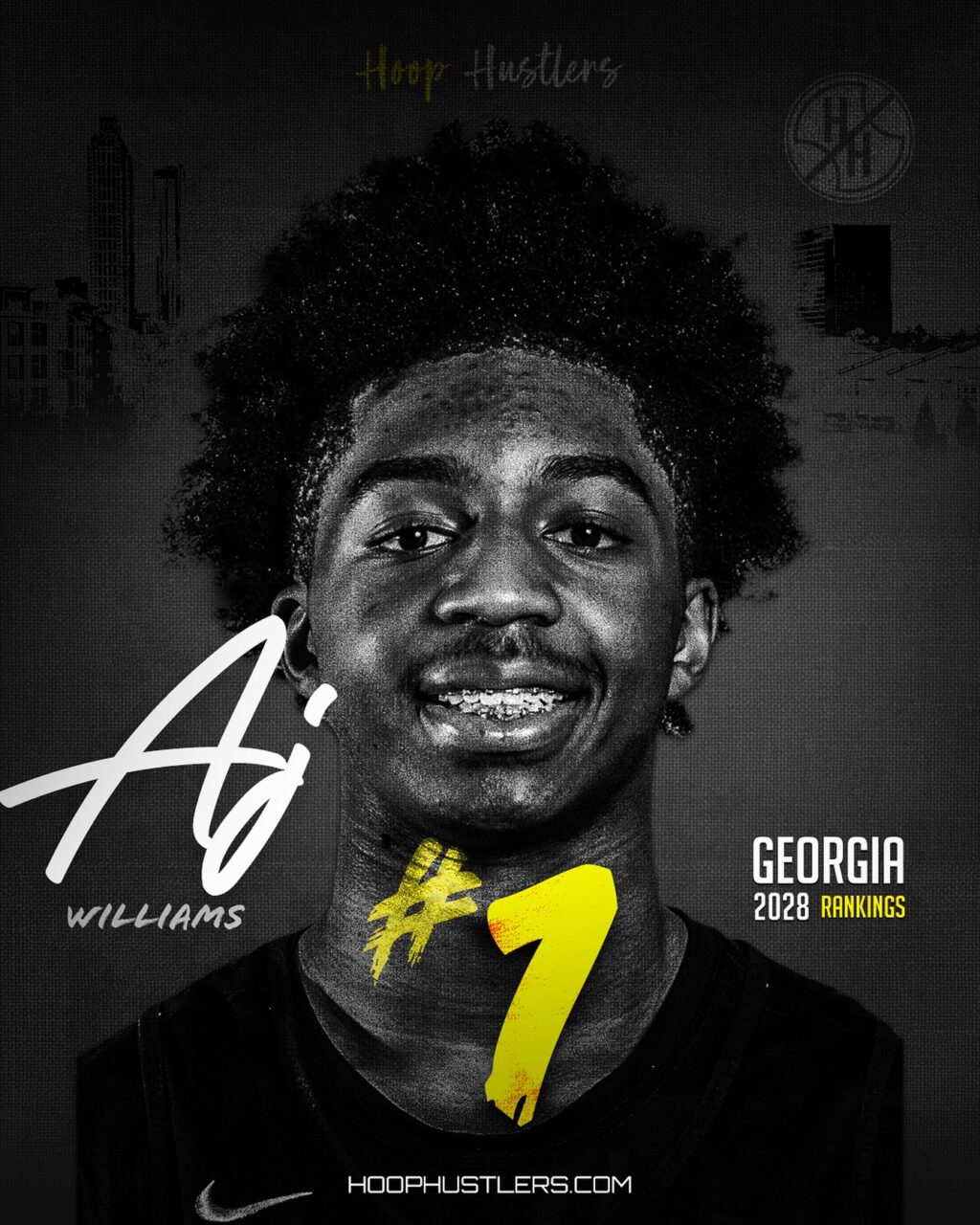 Instagram post from hoophustlers. This post is in position 2.