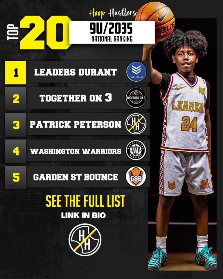 Instagram post from hoophustlers. This post is in position 1.